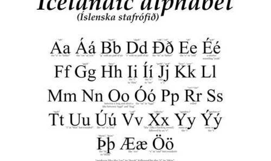 Icelandic Alphabet